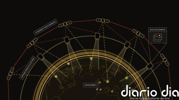 Open Cosmos lanza ConnectedCosmos, una constelación de satélites "segura y soberana" para Europa