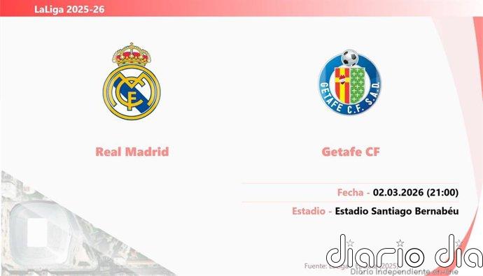 Real Madrid - Getafe: Hora y fecha, dónde ver y posibles alineaciones