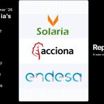 RepIndex.AI consolida su posición como referente en reputación corporativa algorítmica