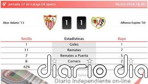 Sevilla 1 - 1 Rayo | Resumen, goles y resultado del partido de hoy