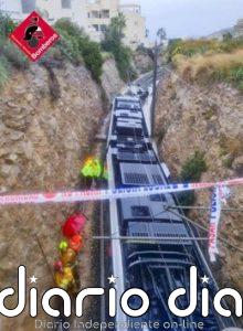 Un vehículo cae a las vías del TRAM en las inmediaciones del Montíboli en La Vila Joiosa