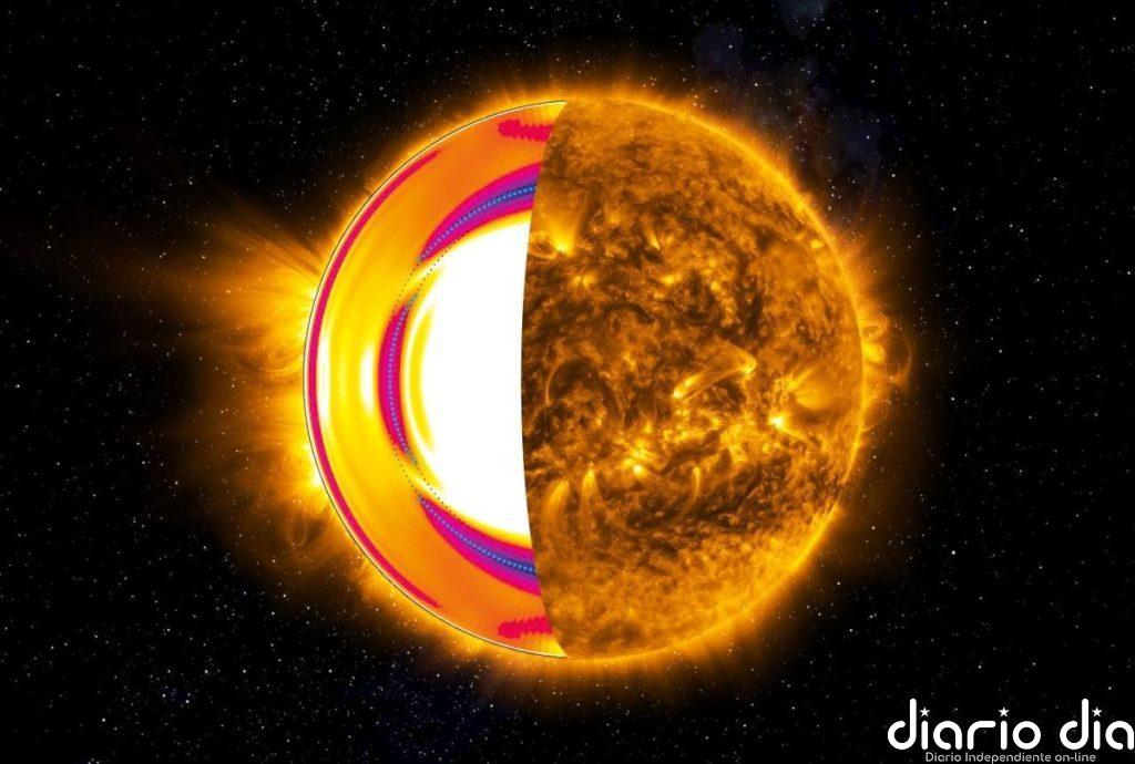 Una investigación internacional mide de forma precisa una capa clave del interior del Sol