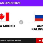 Victoria Mboko - Anna Kalinskaya, en directo hoy: sigue el partido de BNP Paribas Open