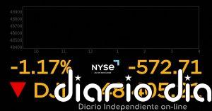 Wall Street abre en rojo tras el estallido del conflicto entre Irán, EEUU e Israel