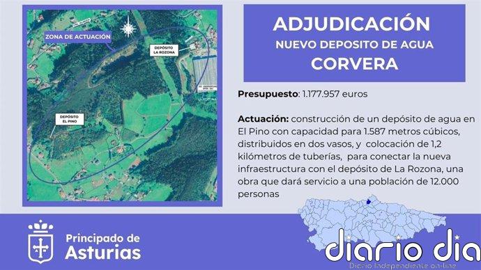 Adjudicada por 1,17 millones la obra de construcción de un depósito de agua en El Pino