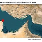 Atacado un buque cisterna por un proyectil de origen desconocido frente a las costas de Qatar