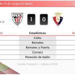 Athletic 1 - 0 Osasuna | Resumen, goles y resultado del partido de hoy