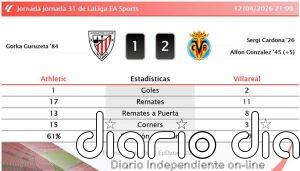 Athletic 1 - 2 Villareal | Resumen, goles y resultado del partido de hoy