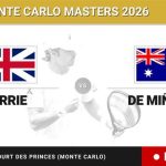 Cameron Norrie - Alex de Minaur, en directo hoy: sigue el partido de Rolex Monte Carlo Masters