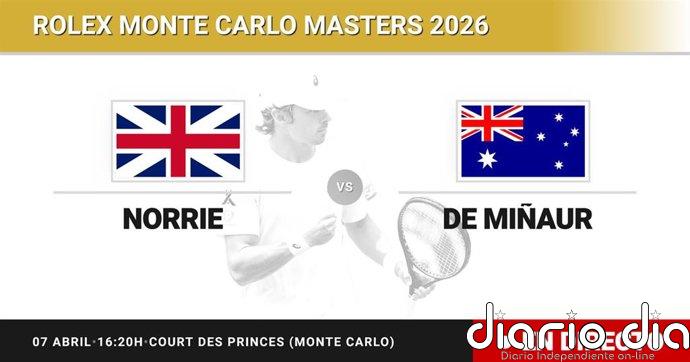 Cameron Norrie - Alex de Minaur, en directo hoy: sigue el partido de Rolex Monte Carlo Masters