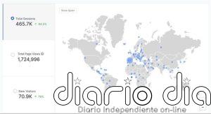 Canal Sur, la "opción favorita" del Viernes Santo con un 22,7% de share y un 19,1% en La Madrugá