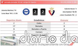 Deportivo Alavés 2 - 2 Osasuna | Resumen, goles y resultado del partido de hoy