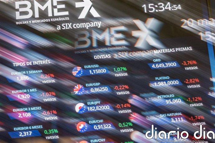 El Ibex 35 gira a la baja al cierre y acaba cayendo un 0,64%, hasta los 17.440 puntos