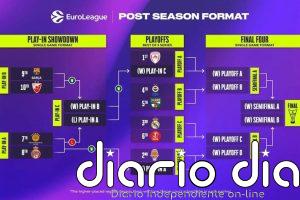 El Real Madrid se enfrentará al Hapoel en 'playoffs' de la Euroliga y el Barça al Estrella Roja en el 'play-in'