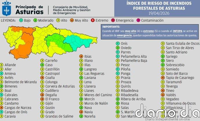 El suroccidente y la costa occidental están hoy en nivel muy alto de riesgo de incendios