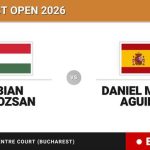 Fabian Marozsan - Daniel Merida Aguilar, en directo hoy: sigue el partido de Bucharest Open