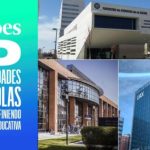 Forbes lanza su novena lista de los 100 mejores médicos de España por especialidad