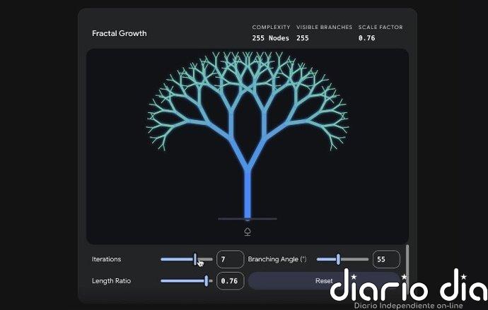 Gemini genera simulaciones y modelos 3D interactivos en sus respuestas