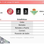 Girona 2 - 3 Betis | Resumen, goles y resultado del partido de hoy