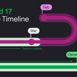 Google lanza la beta 4 de Android 17, la última antes de su lanzamiento y con mención a la función 'Pixel Glow'