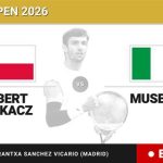 Jannik Sinner - Benjamin Bonzi, en directo hoy: sigue el partido de Madrid Open