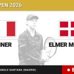 Joao Fonseca - Rafael Jodar, en directo hoy: sigue el partido de Madrid Open