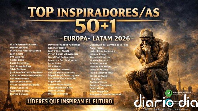 Málaga acogerá el 8 de mayo el Foro Iberoamericano de Turismo SOStenible