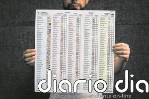 Perú busca poner fin a una década de crisis política con una cifra récord de candidatos a la Presidencia