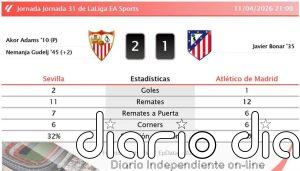 Sevilla 2 - 1 Atlético de Madrid | Resumen, goles y resultado del partido de hoy