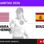 Varvara Lepchenko - Jessica Bouzas Maneiro, en directo hoy: sigue el partido de Copa Colsanitas