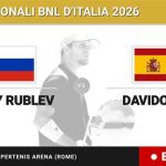 Andrey Rublev - Alejandro Davidovich Fokina, en directo hoy: sigue el partido de Internazionali BNL d'Italia