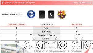 Deportivo Alavés 1 - 0 Barcelona | Resumen, goles y resultado del partido de hoy