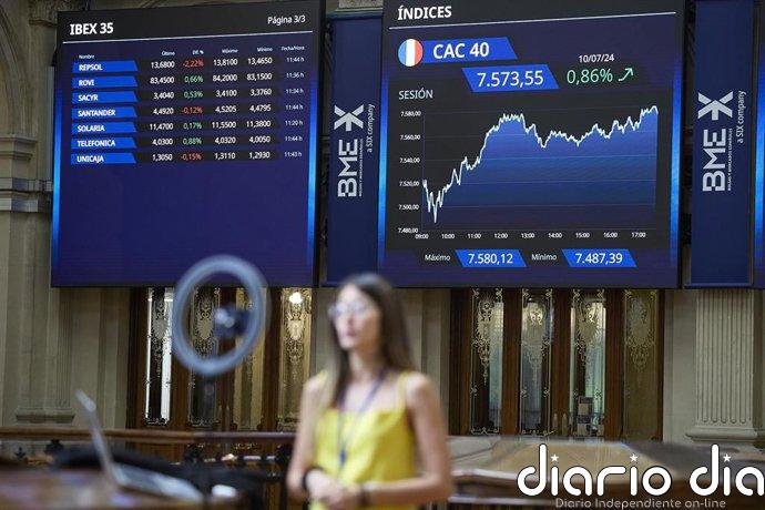 El Ibex 35 se queda al borde de los 18.400 puntos tras una apertura casi plana, con el petróleo al alza