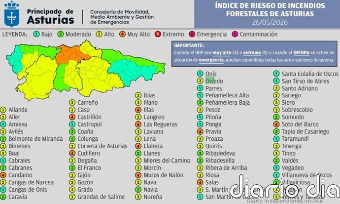El riesgo de incendio forestal se intensifica en Asturias con diez concejos en nivel 'muy alto' este martes