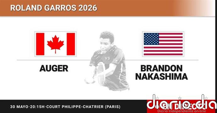 Felix Auger-Aliassime - Brandon Nakashima, en directo hoy: sigue el partido de Roland Garros ATP