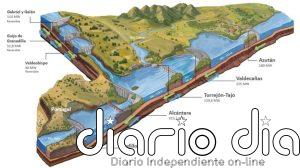Iberdrola potencia el almacenamiento energético con una gigabatería en sus embalses de Valdecañas y Alcántara