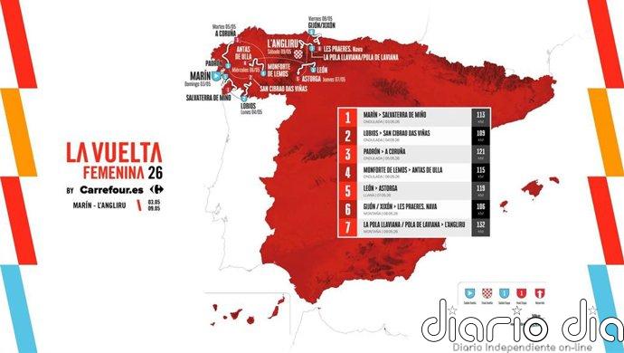 La Vuelta Femenina 26 by Carrefour.es encara su edición más dura por el norte de España