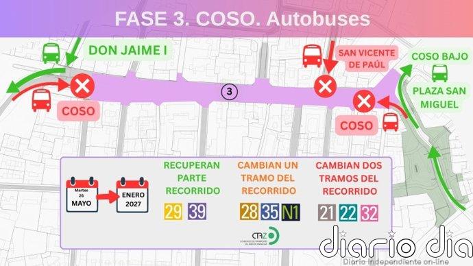 Las obras de reforma integral del Coso, entre la plaza San Miguel y el Teatro Principal comienzan el martes