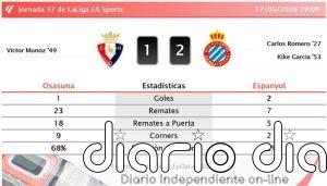 Osasuna 1 - 2 Espanyol | Resumen, goles y resultado del partido de hoy