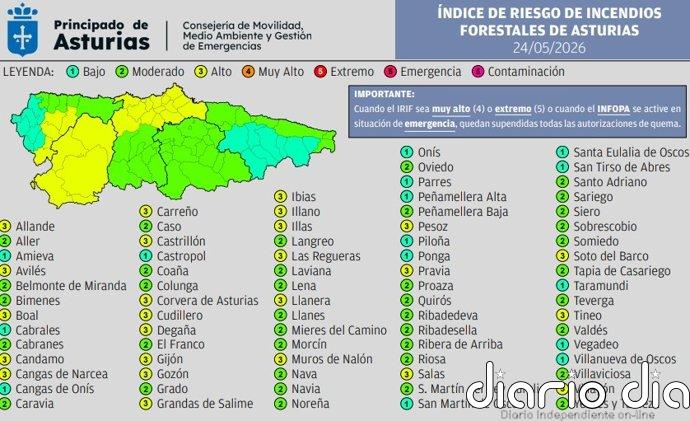 Oviedo, Gijón y Avilés, entre los 25 concejos en riesgo 'alto' por incendios este domingo