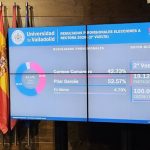 Pilar Garcés gana la segunda vuelta de las elecciones y se convierte en la primera rectora en la historia de la UVA