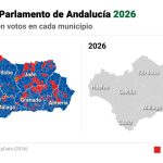 Quién ha ganado en tu municipio: mapa de resultados de las elecciones andaluzas del 17M
