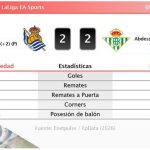 Real Sociedad 2 - 2 Betis | Resumen, goles y resultado del partido de hoy