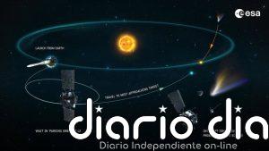Sener entrega las primeras unidades del instrumento de vuelo de la misión Comet Interceptor de la ESA