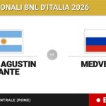 Thiago Agustin Tirante - Daniil Medvedev, en directo hoy: sigue el partido de Internazionali BNL d'Italia