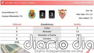 Villareal 2 - 3 Sevilla | Resumen, goles y resultado del partido de hoy