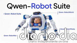 Alibaba Cloud lanza Qwen RobotSuite para romper los límites de la robótica y conectar la IA con el mundo físico