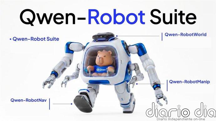 Alibaba Cloud lanza Qwen RobotSuite para romper los límites de la robótica y conectar la IA con el mundo físico