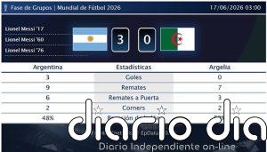 Argentina 3 - 0 Argelia | Resumen, goles y resultado del partido de hoy
