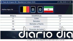 Bélgica 0 - 0 Irán | Resumen, goles y resultado del partido de hoy